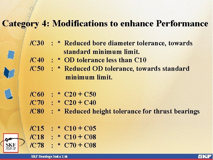 Category 4: Modifications to enhance Performance /C 30 /C 40 /C 50 : *