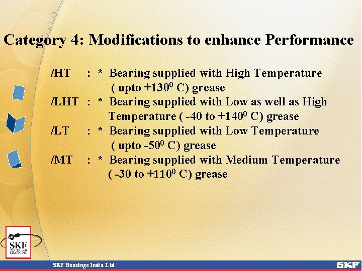 Category 4: Modifications to enhance Performance /HT : * Bearing supplied with High Temperature