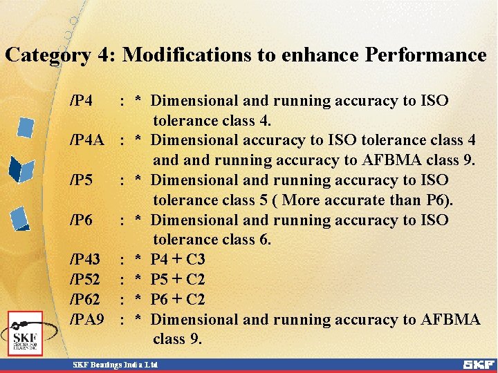 Category 4: Modifications to enhance Performance /P 4 : * Dimensional and running accuracy