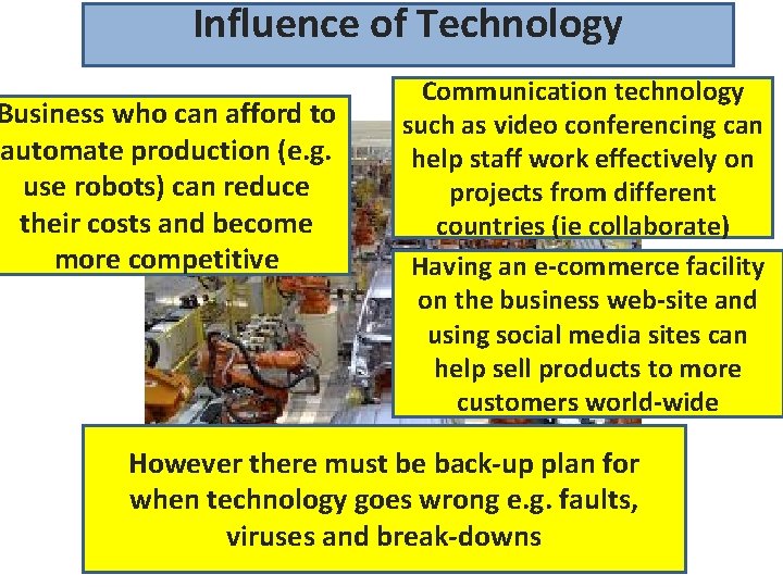 Influence of Technology Business who can afford to automate production (e. g. use robots)