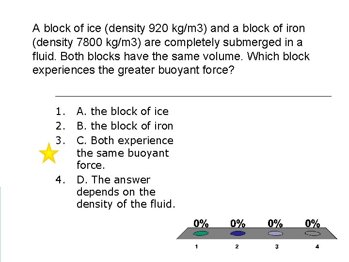 A block of ice (density 920 kg/m 3) and a block of iron (density