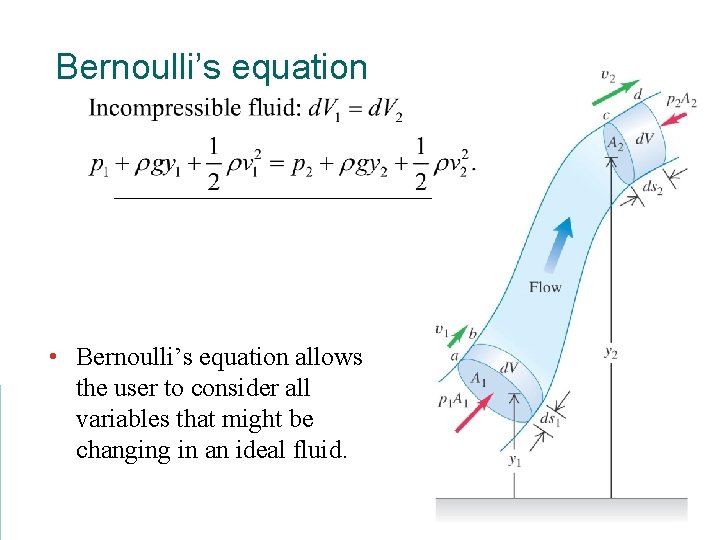 Bernoulli’s equation • Bernoulli’s equation allows the user to consider all variables that might