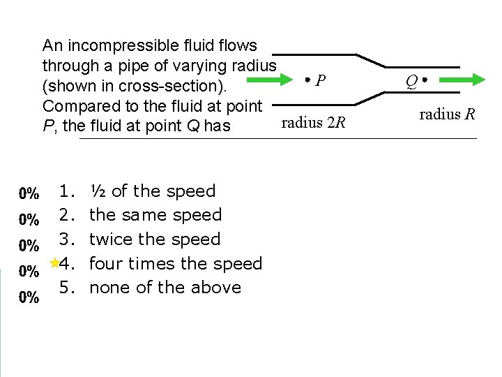 An incompressible fluid flows through a pipe of varying radius P (shown in cross-section).