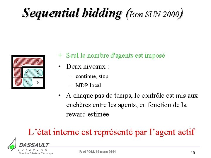 Sequential bidding (Ron SUN 2000) 0 1 2 3 4 5 6 7 8