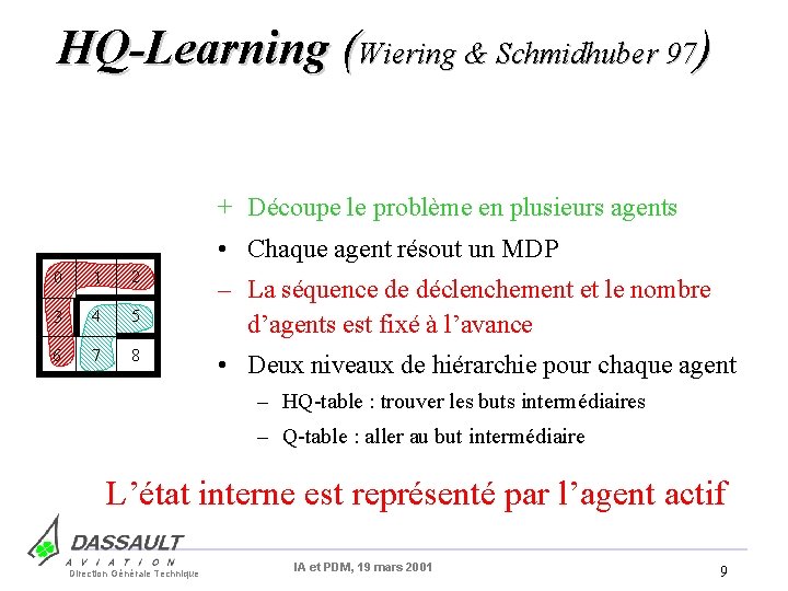 HQ-Learning (Wiering & Schmidhuber 97) + Découpe le problème en plusieurs agents • Chaque