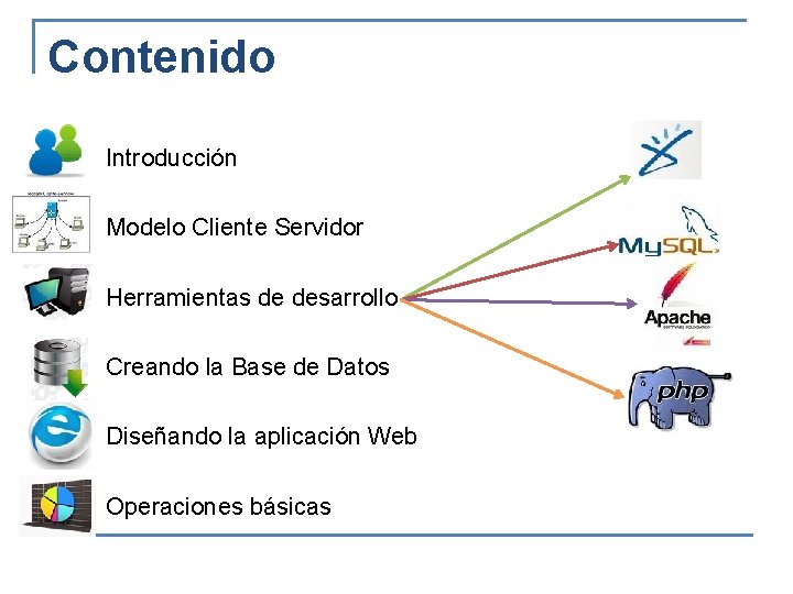 Contenido Introducción Modelo Cliente Servidor Herramientas de desarrollo Creando la Base de Datos Diseñando