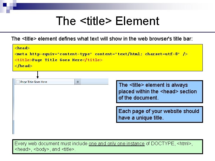 The <title> Element The <title> element defines what text will show in the web