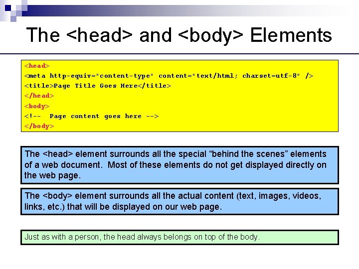 The <head> and <body> Elements <head> <meta http-equiv="content-type" content="text/html; charset=utf-8" /> <title>Page Title Goes