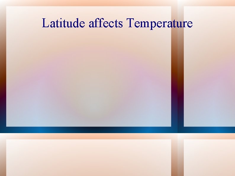 Latitude affects Temperature 