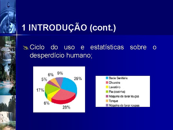 1 INTRODUÇÃO (cont. ) @ Ciclo do uso e estatísticas sobre o desperdício humano;
