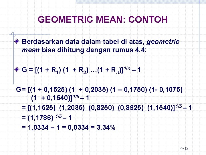 GEOMETRIC MEAN: CONTOH Berdasarkan data dalam tabel di atas, geometric mean bisa dihitung dengan