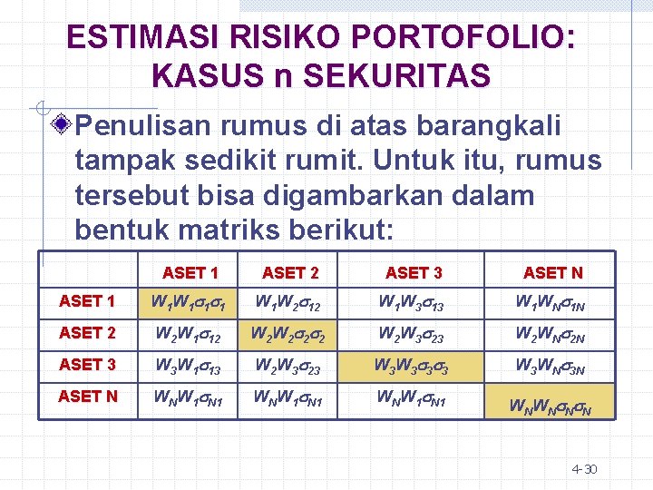 ESTIMASI RISIKO PORTOFOLIO: KASUS n SEKURITAS Penulisan rumus di atas barangkali tampak sedikit rumit.