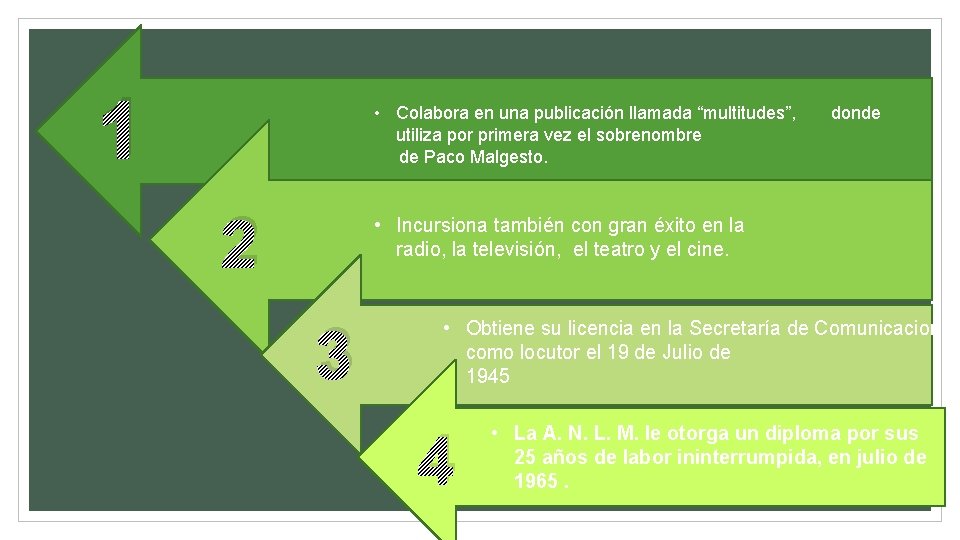 1 • Colabora en una publicación llamada “multitudes”, utiliza por primera vez el sobrenombre