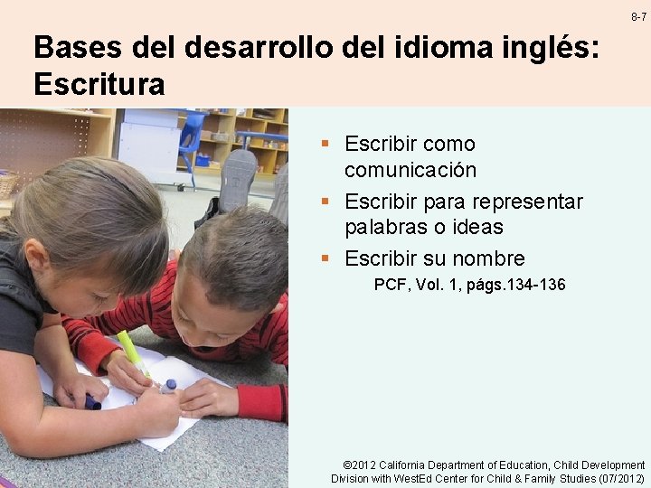 8 -7 Bases del desarrollo del idioma inglés: Escritura § Escribir como comunicación §