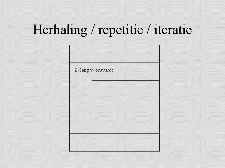 Herhaling / repetitie / iteratie Zolang voorwaarde 