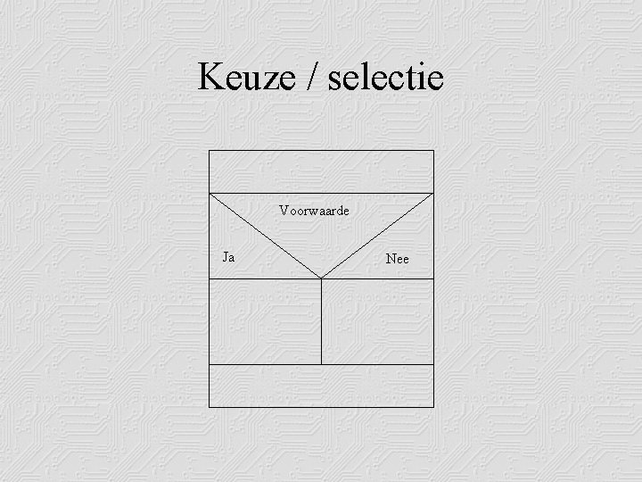 Keuze / selectie Voorwaarde Ja Nee 