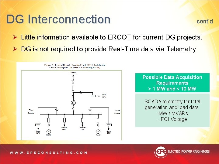 DG Interconnection cont’d Ø Little information available to ERCOT for current DG projects. Ø DG Interconnection cont’d Ø Little information available to ERCOT for current DG projects. Ø