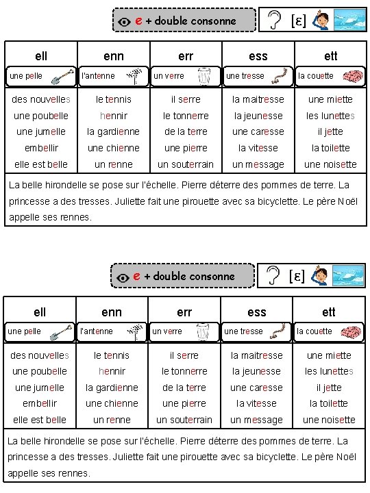 [ɛ] e + double consonne ell une pelle enn err l’antenne un verre ess