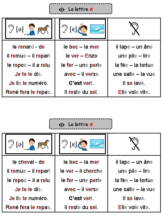 La lettre [ǝ] e [ɛ] le renard - de le bec – la mer