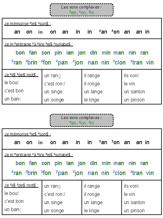 Les sons complexes : ²an, ²on, ²in Je mémorise ²le$ ²son$ : an on