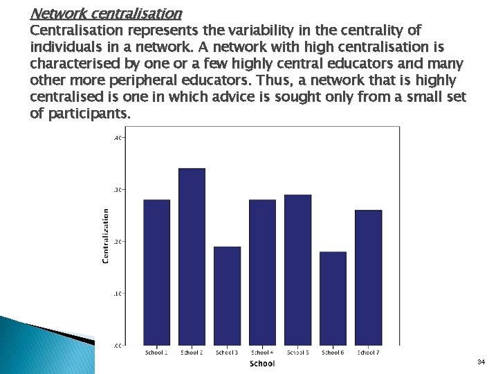 Network centralisation Centralisation represents the variability in the centrality of individuals in a network.