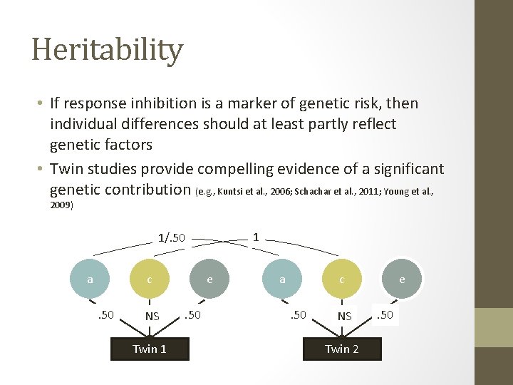 Heritability • If response inhibition is a marker of genetic risk, then individual differences