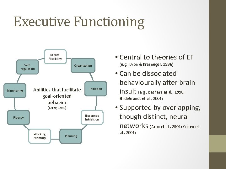 Executive Functioning • Central to theories of EF Mental Flexibility Selfregulation Monitoring Organization Abilities
