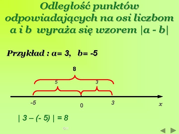 Odległość punktów odpowiadających na osi liczbom a i b wyraża się wzorem |a -