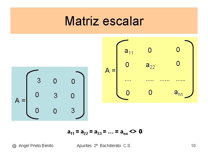 Matriz escalar A= A= 3 0 0 0 3 a 11 0 0 0