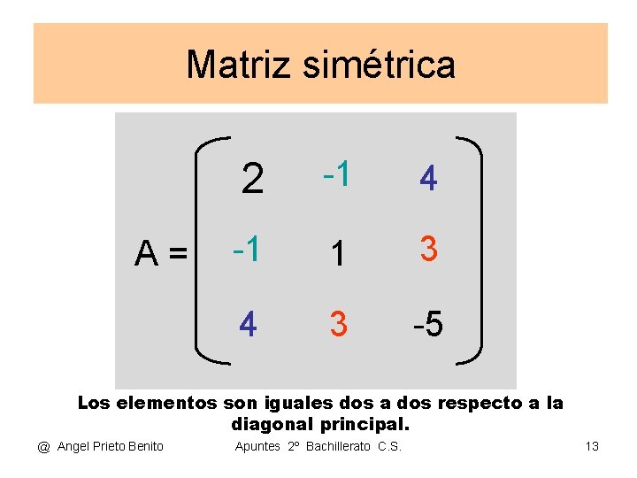 Matriz simétrica A= 2 -1 4 -1 1 3 4 3 -5 Los elementos