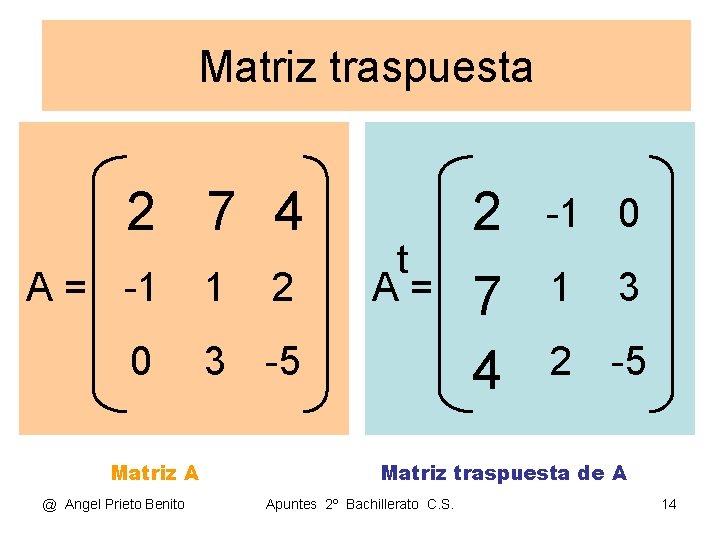 Matriz traspuesta 2 7 4 A = -1 0 Matriz A @ Angel Prieto