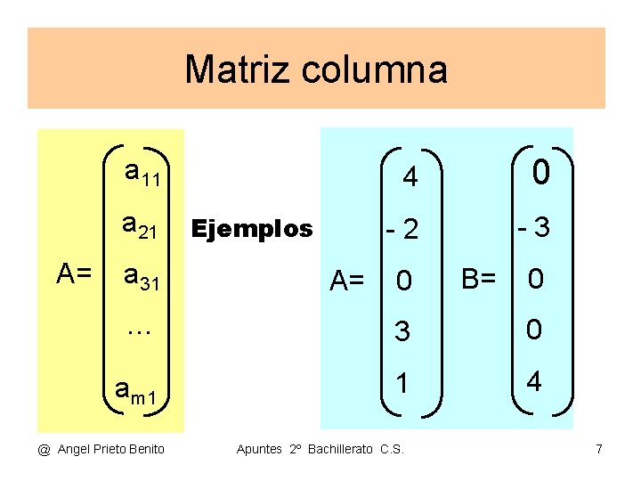 Matriz columna a 11 a 21 A= a 31 Ejemplos A= 4 0 -2