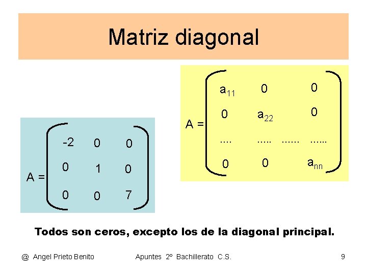 Matriz diagonal A= A= -2 0 0 0 1 0 0 0 7 a