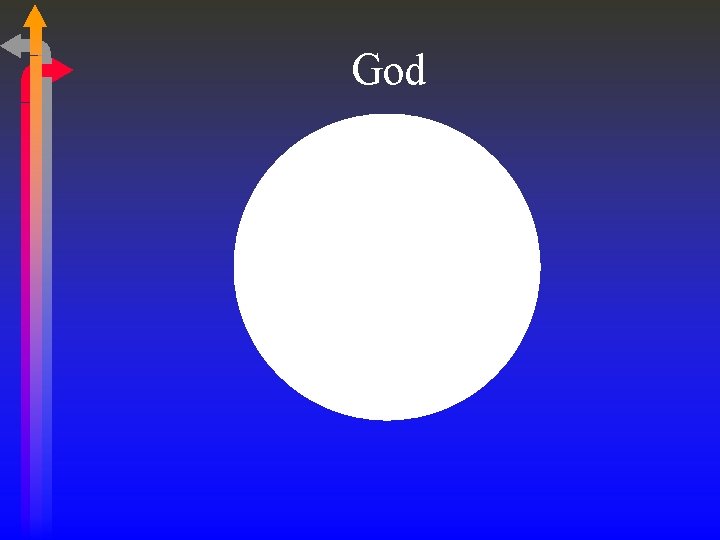 God 