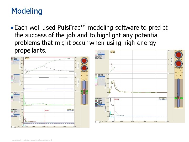 Modeling • Each well used Puls. Frac™ modeling software to predict the success of