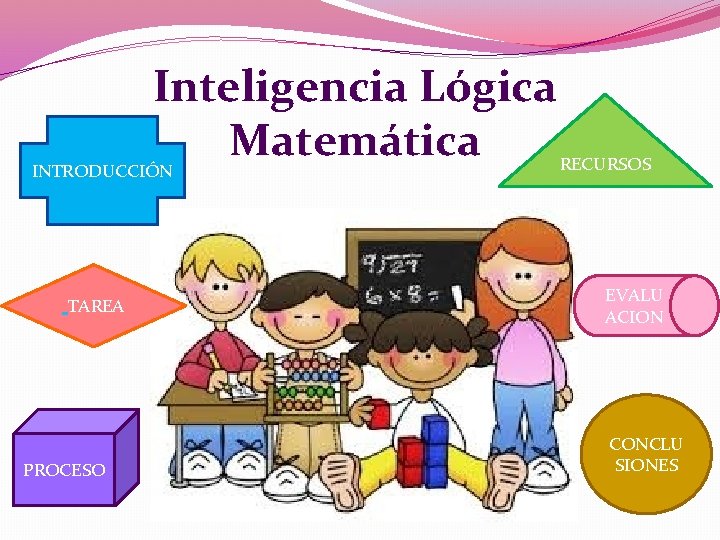 Inteligencia Lógica Matemática INTRODUCCIÓN TAREA PROCESO RECURSOS EVALU ACION CONCLU SIONES 