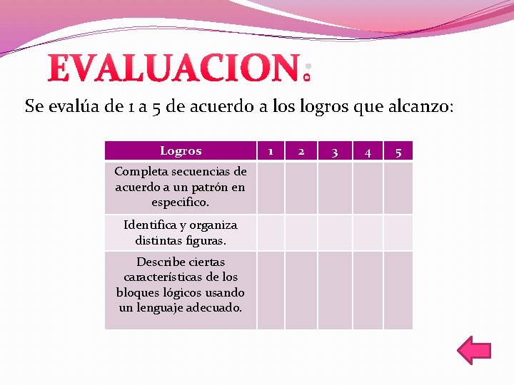 EVALUACION: Se evalúa de 1 a 5 de acuerdo a los logros que alcanzo: