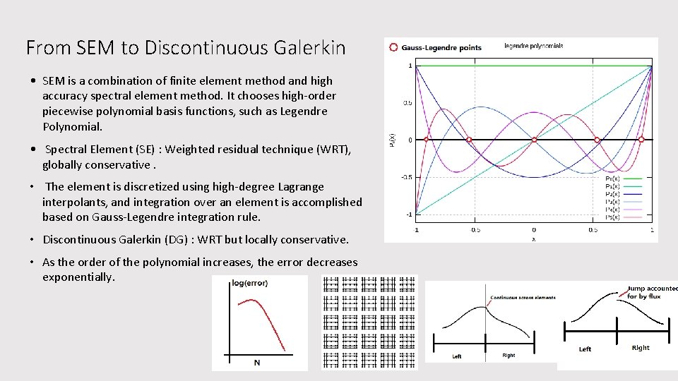 From SEM to Discontinuous Galerkin • SEM is a combination of finite element method