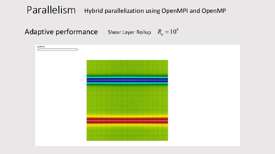 Parallelism Hybrid parallelization using Open. MPI and Open. MP Adaptive performance Shear Layer Rollup