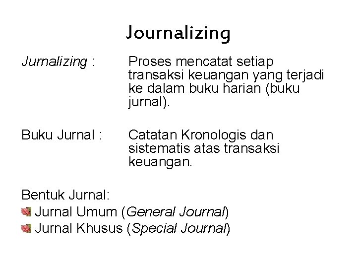 Journalizing Jurnalizing : Proses mencatat setiap transaksi keuangan yang terjadi ke dalam buku harian