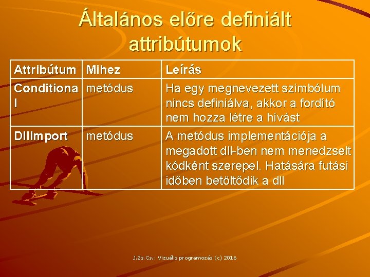 Általános előre definiált attribútumok Attribútum Conditiona l Mihez metódus Dll. Import metódus Leírás Ha