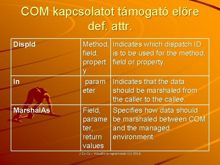 COM kapcsolatot támogató előre def. attr. Disp. Id In Marshal. As Method, field, propert