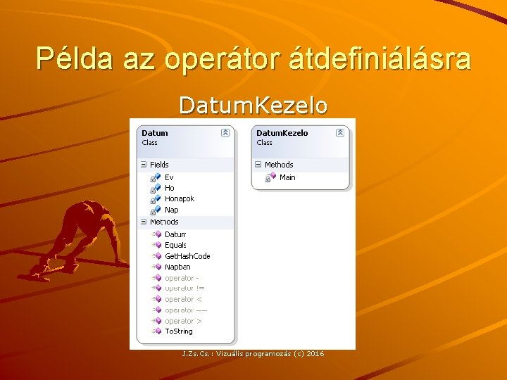 Példa az operátor átdefiniálásra Datum. Kezelo J. Zs. Cs. : Vizuális programozás (c) 2016