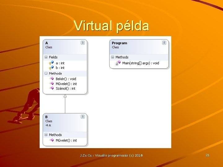 Virtual példa J. Zs. Cs. : Vizuális programozás (c) 2016 2010 21 