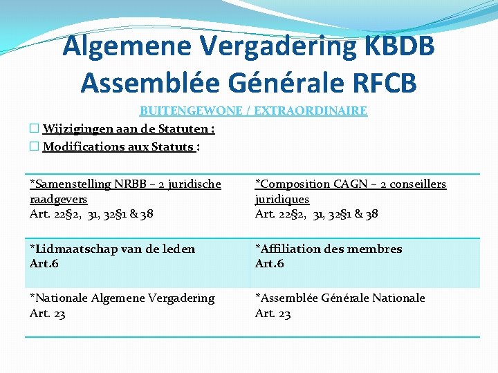 Algemene Vergadering KBDB Assemblée Générale RFCB BUITENGEWONE / EXTRAORDINAIRE � Wijzigingen aan de Statuten