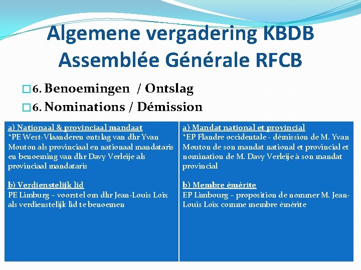 Algemene vergadering KBDB Assemblée Générale RFCB � 6. Benoemingen / Ontslag � 6. Nominations