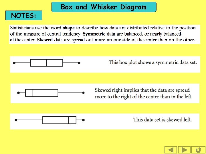 NOTES: Box and Whisker Diagram 