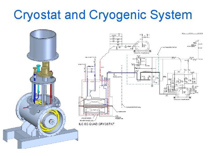 Cryostat and Cryogenic System 