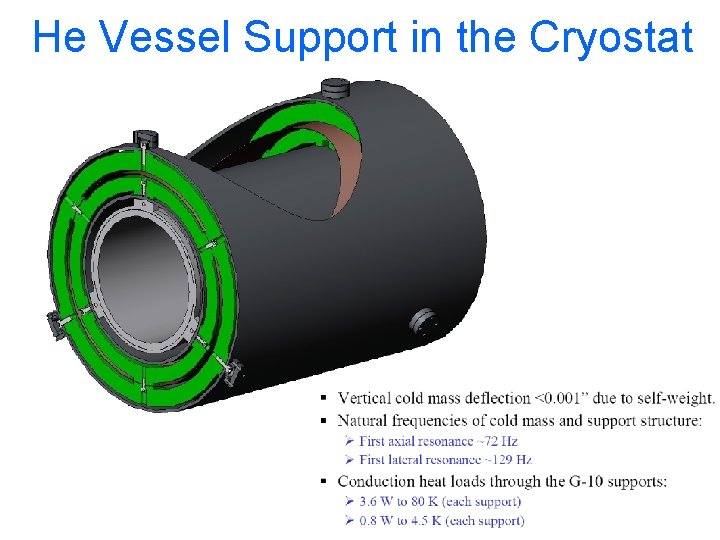 He Vessel Support in the Cryostat 