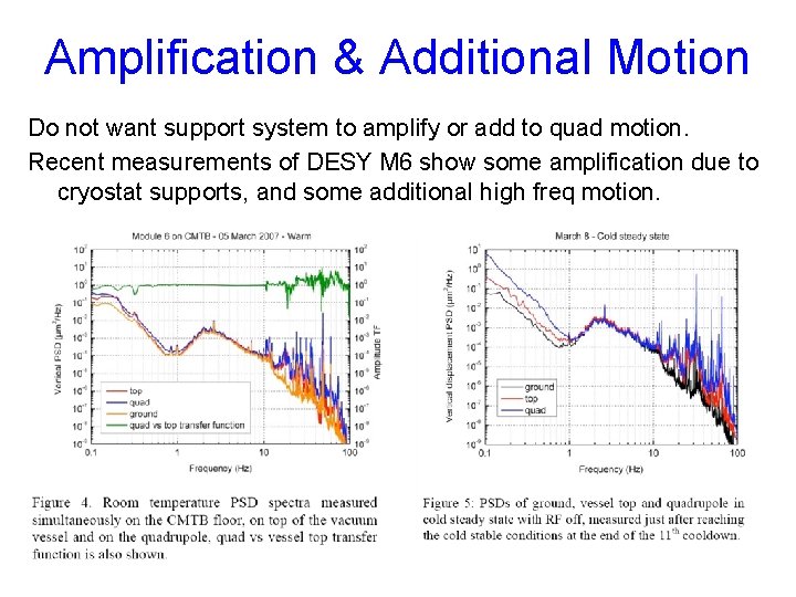 Amplification & Additional Motion Do not want support system to amplify or add to